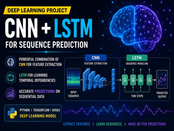 CNN & LSTM Deep Learning